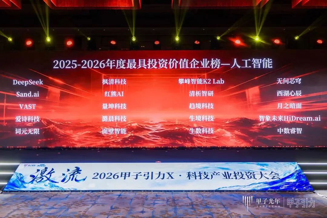 文章附图